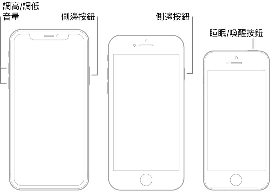 iTunes 备份空间不足？ 6招快速解决