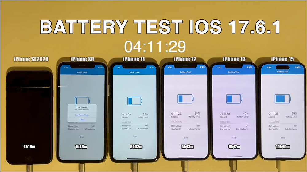 iOS 17.6.1 电池续航实测结果出炉：多数 iPhone 成绩都进步了