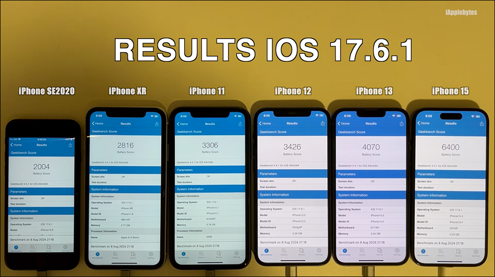 iOS 17.6.1 电池续航实测结果出炉：多数 iPhone 成绩都进步了
