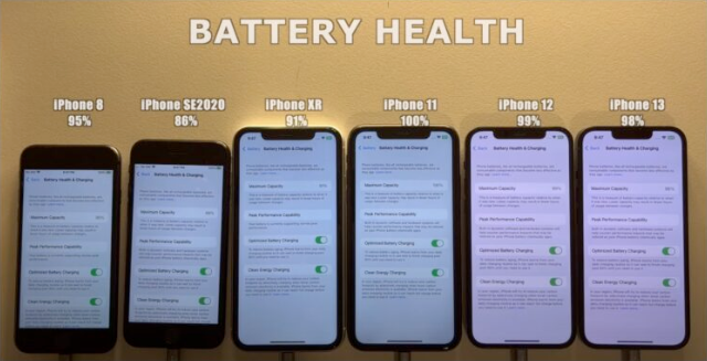 iOS 16.4 更耗电？实测6 款iPhone 有5 款续航力下降