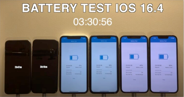 iOS 16.4 更耗电？实测6 款iPhone 有5 款续航力下降