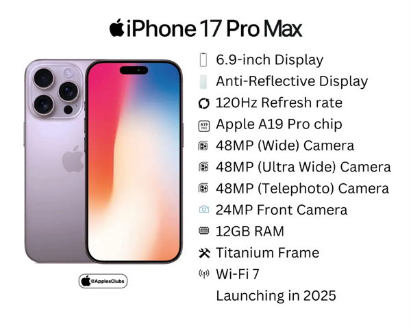 iPhone17系列配置曝光，苹果这次彻底变了！