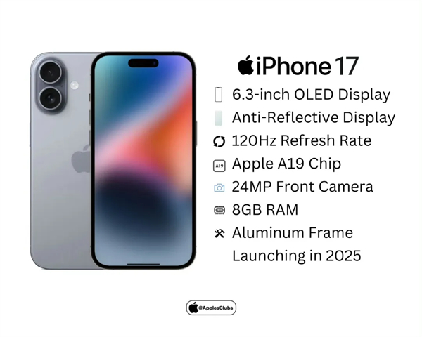 iPhone17系列配置曝光，苹果这次彻底变了！