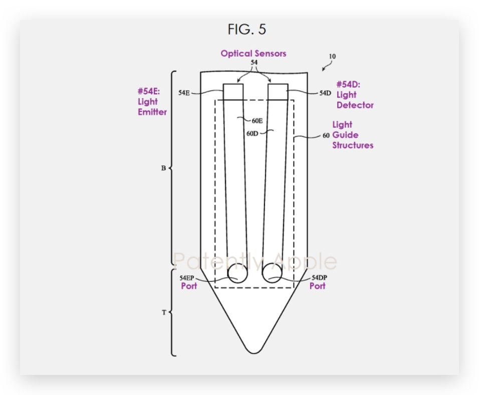 Apple Pencil 笔尖也能侦测色彩，苹果新专利怎么做到？这里告诉你
