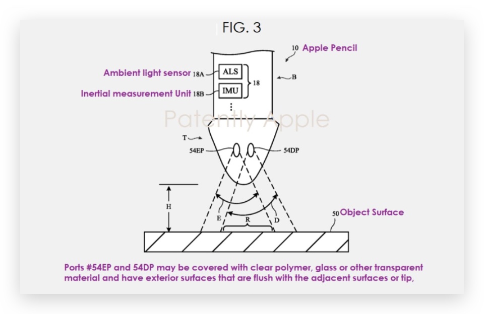 Apple Pencil 笔尖也能侦测色彩，苹果新专利怎么做到？这里告诉你