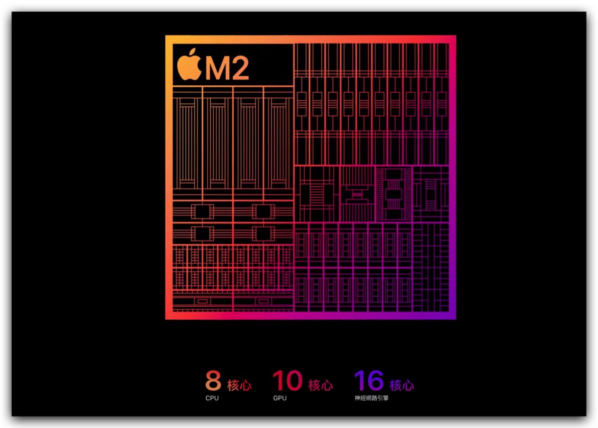 M2 iPad Pro 正式推出！8 大重点、规格、价格与上市时间总整理