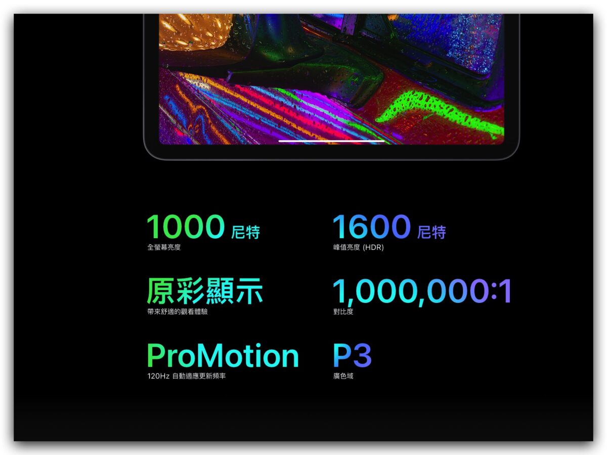M2 iPad Pro 正式推出！8 大重点、规格、价格与上市时间总整理