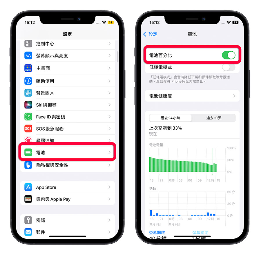 iOS 16.1 让 4 款旧 iPhone 也能支援显示电池百分比了