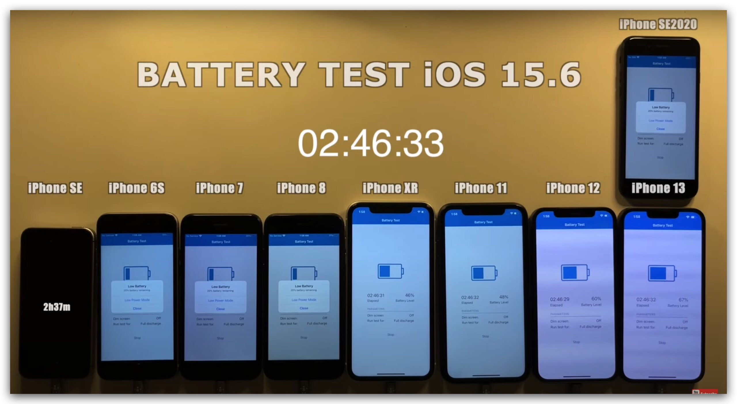 iOS 15.6 电池续航力测试：这 2 款 iPhone 续航变得更好
