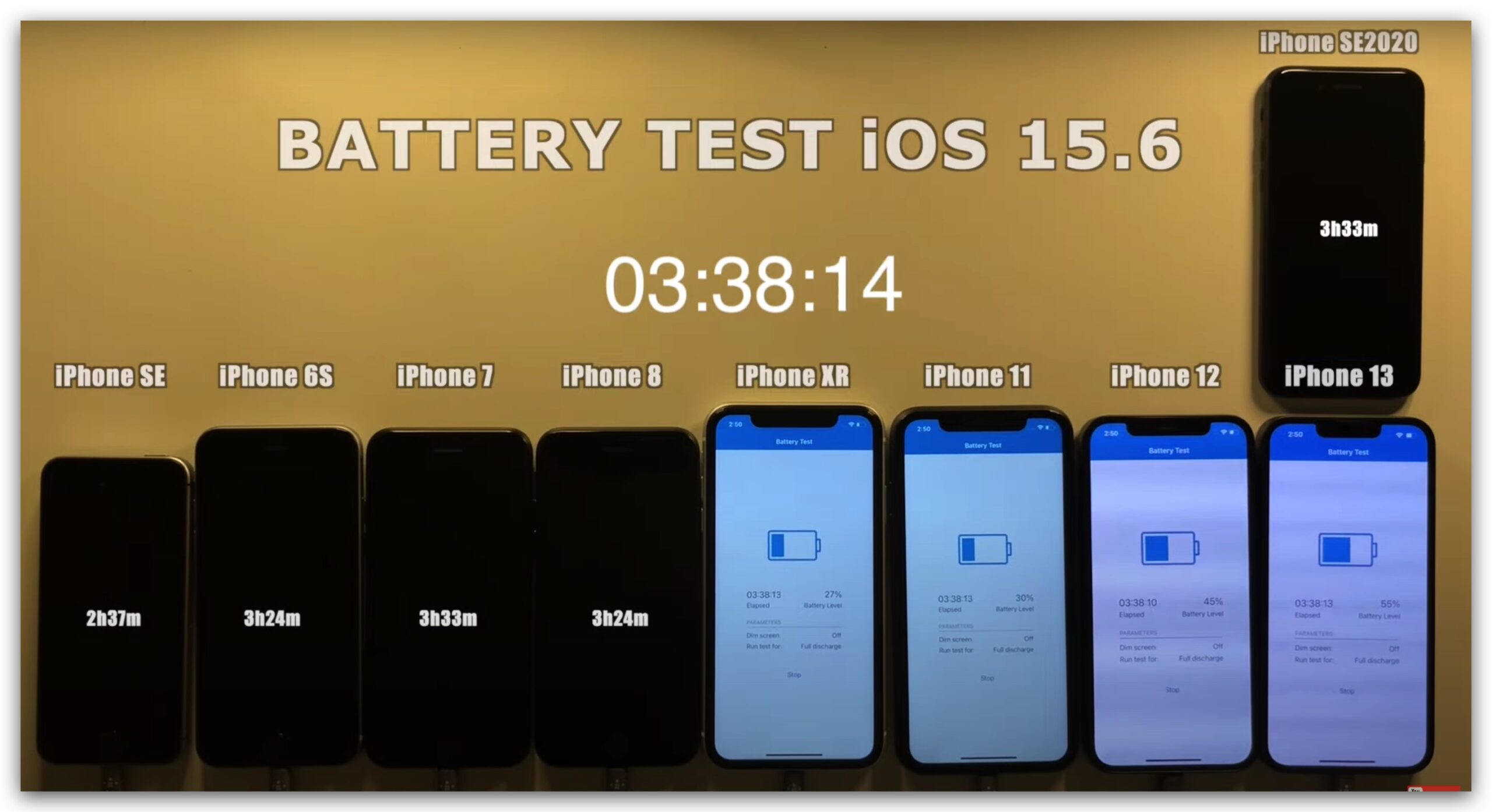 iOS 15.6 电池续航力测试：这 2 款 iPhone 续航变得更好