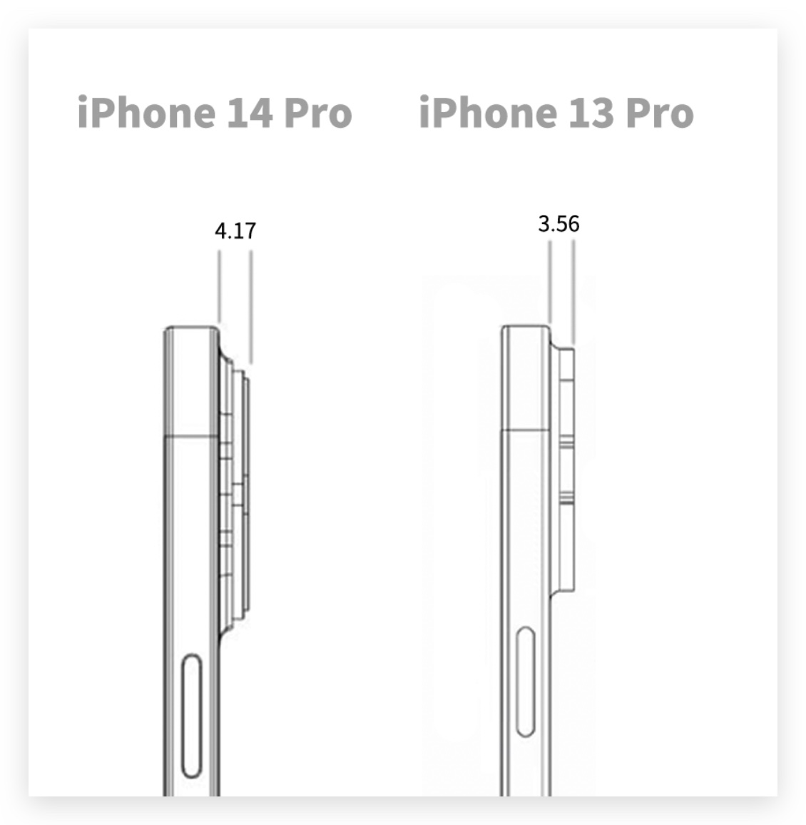 苹果 CAD 设计图显示 iPhone 14 Pro 将有更厚的机身、更凸的镜头