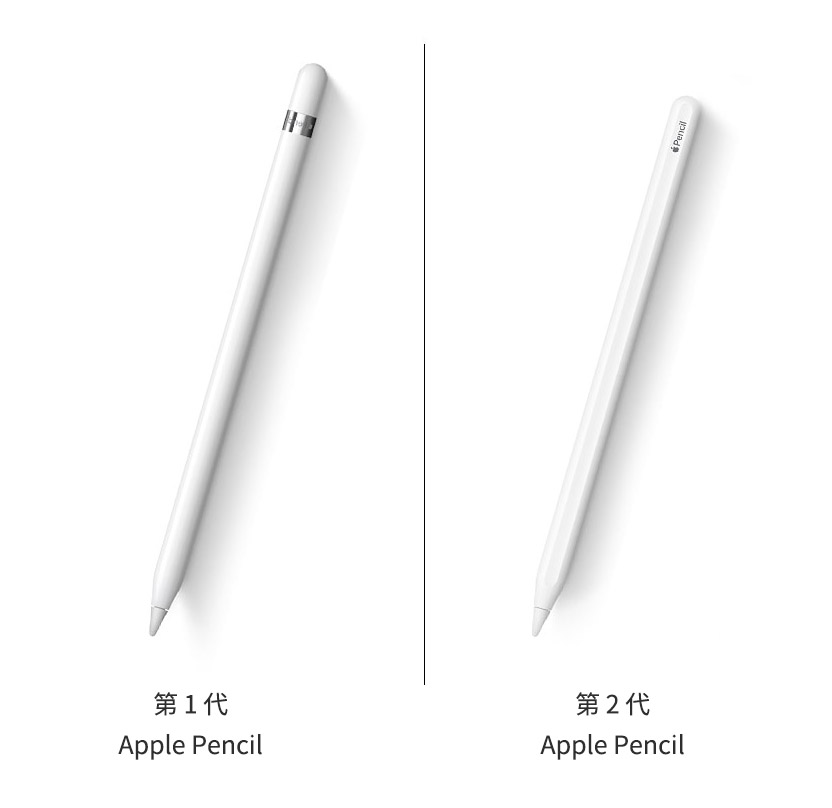 Apple Pencil 值不值得 Back To School 学生教育优惠专案一起买？分析给你听